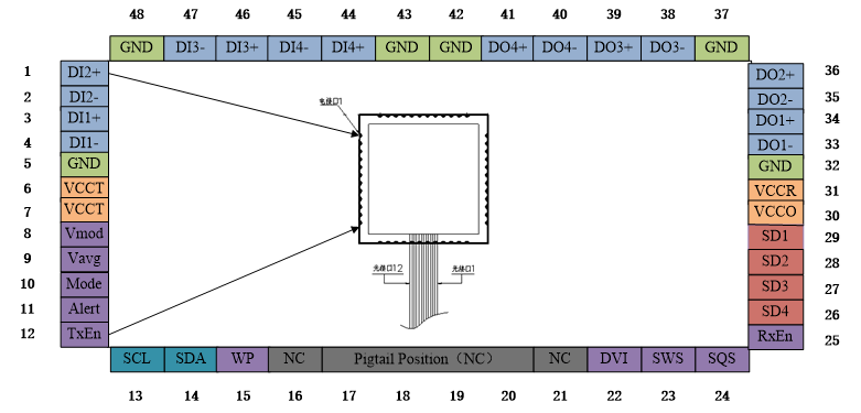 新宝GG—创立事业平台