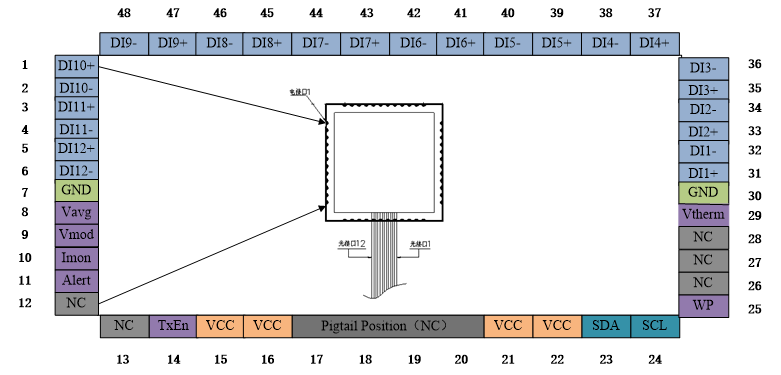 新宝GG—创立事业平台