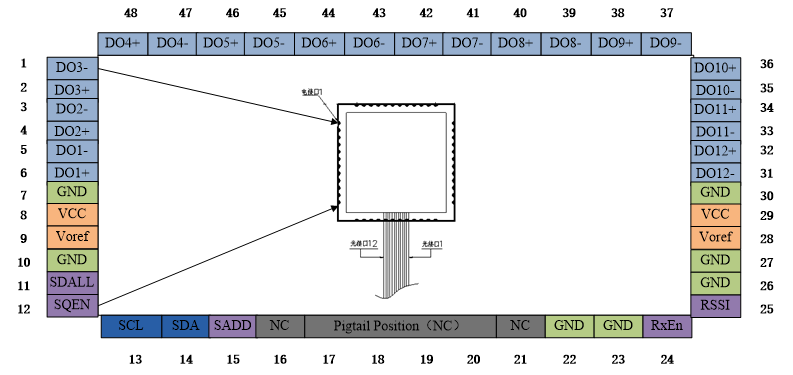 新宝GG—创立事业平台