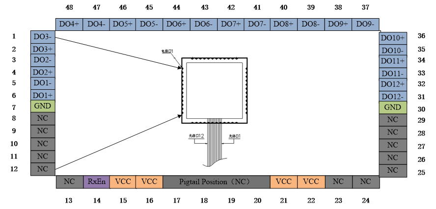 新宝GG—创立事业平台
